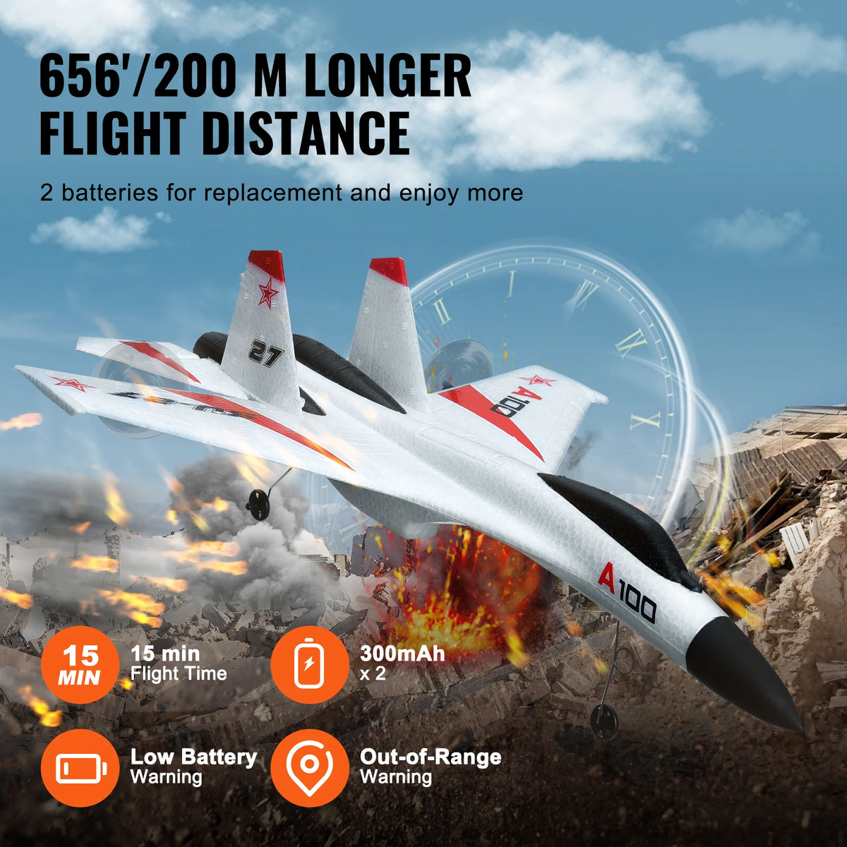 SucceBuy Remote Control RC Glider Airplane Toy