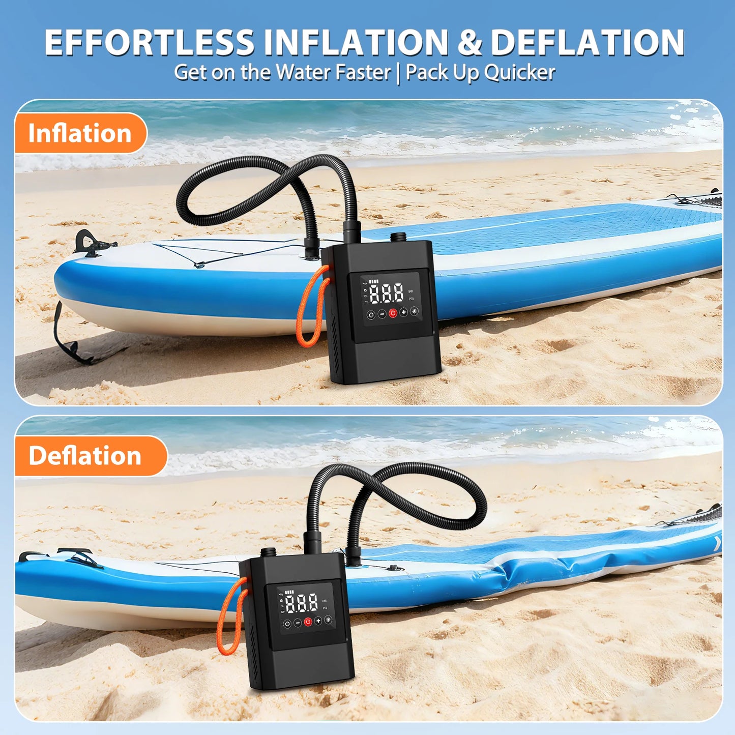 20 PSI Electric SUP Pump With Battery And DC Dual Power