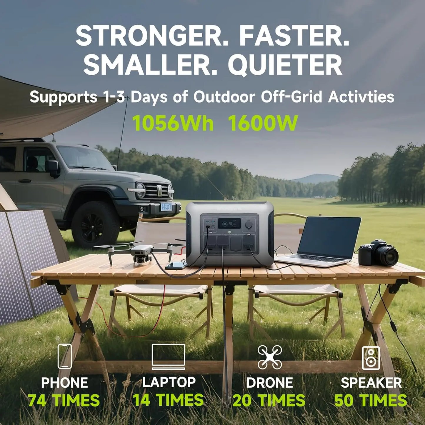 ALLPOWERS R1500 Lite 1056Wh LiFePO4 Portable Power Station