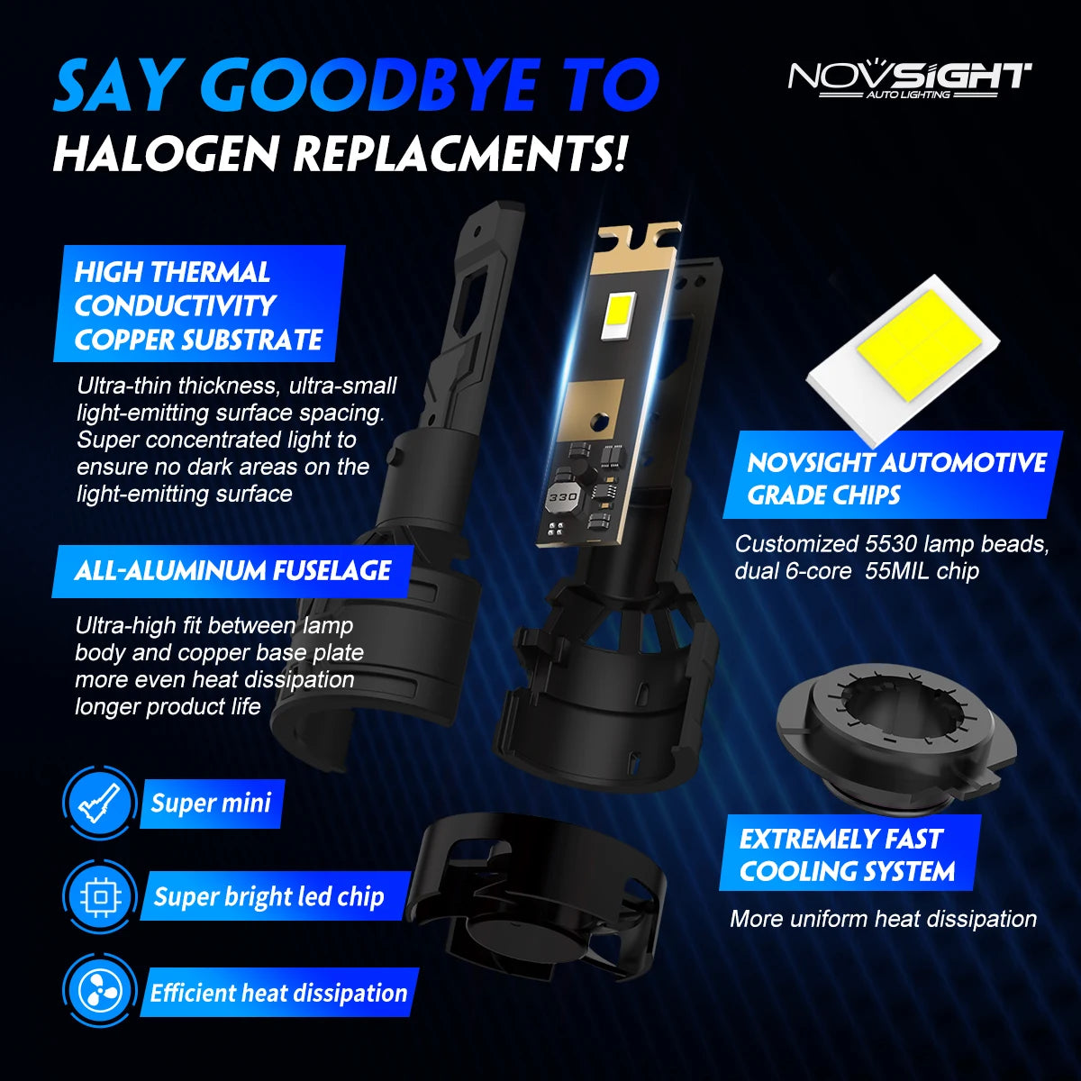 NOVSIGHT LED Headlight Bulbs H7 H4 H11 60W