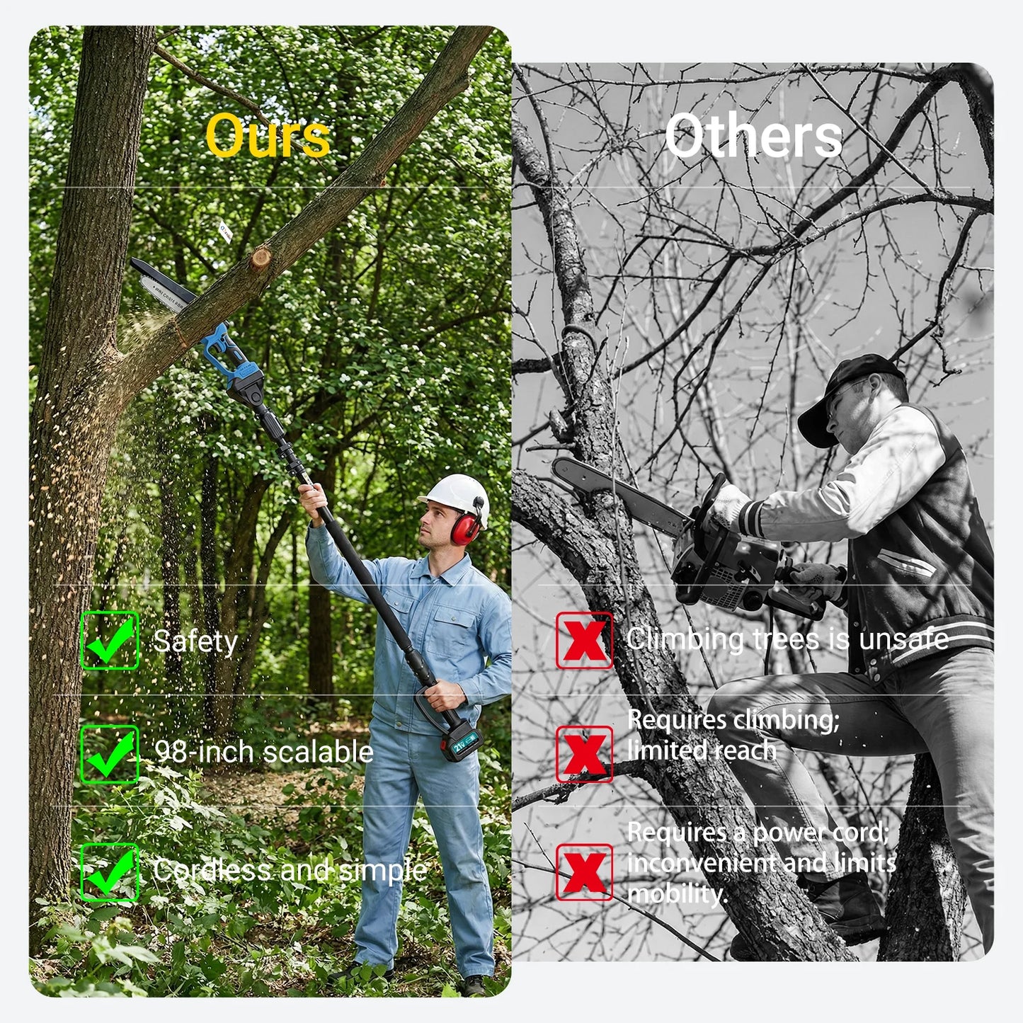 XYSD 2-in-1Cordless Pole Saw&Mini Chainsaw,6"&8"Electric Tree Trimmer with Extension Pole, Handheld Chain Saw for Branch Cutting