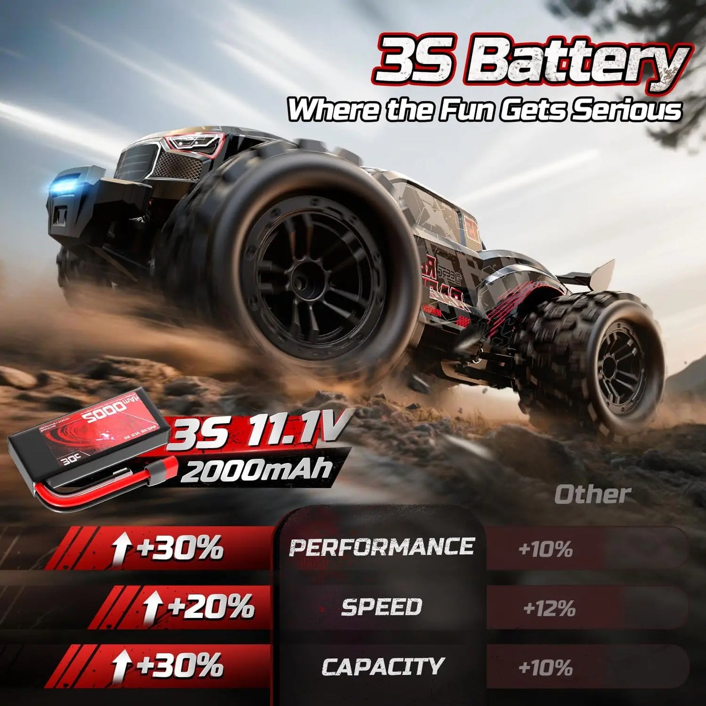 Brushless 4WD Off Road RC Truggy Waterproof