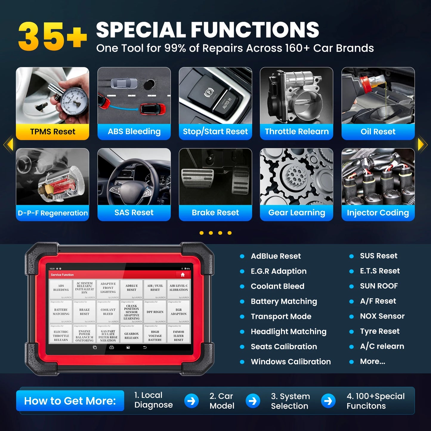 LAUNCH X431 CRP919E BT Car Diagnostic Tools CAN FD DOIP ALL Systems ECU Coding Bi-directional 35 Resets DBScar VII Auto Scanner
