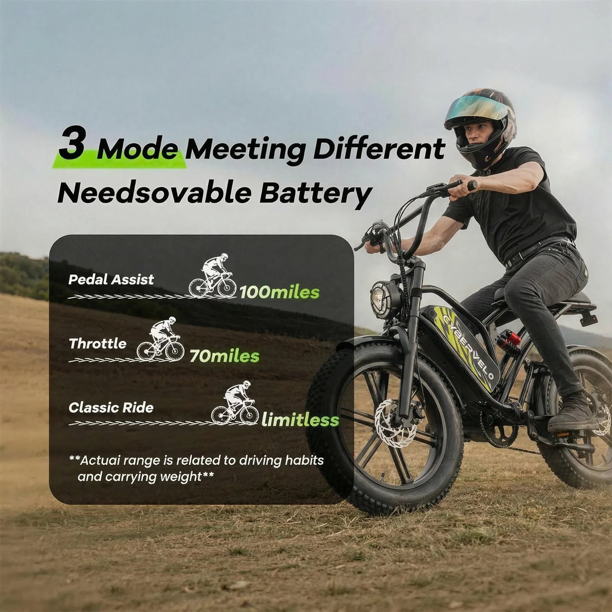 Cybervelo 1000W Electric Fat Tire Dirt Bike