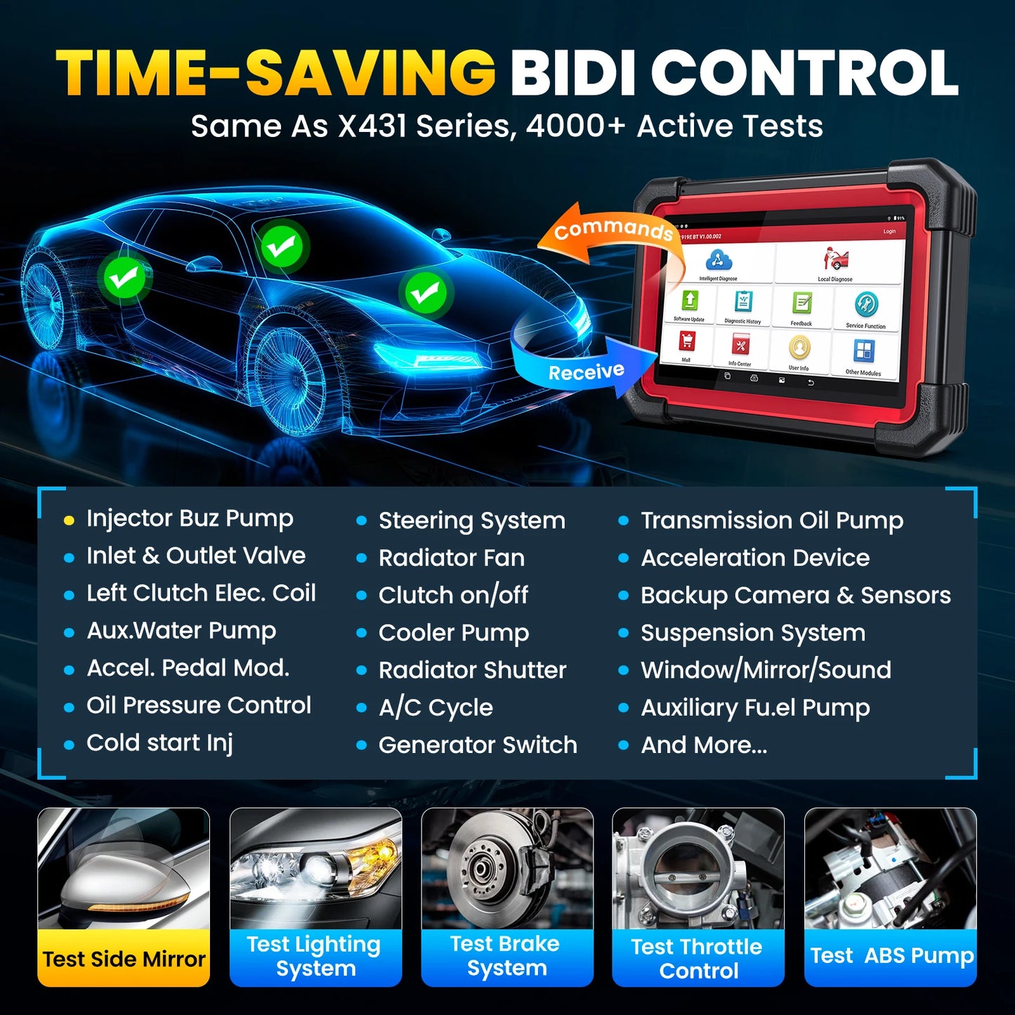 LAUNCH X431 CRP919E BT Car Diagnostic Tools CAN FD DOIP ALL Systems ECU Coding Bi-directional 35 Resets DBScar VII Auto Scanner