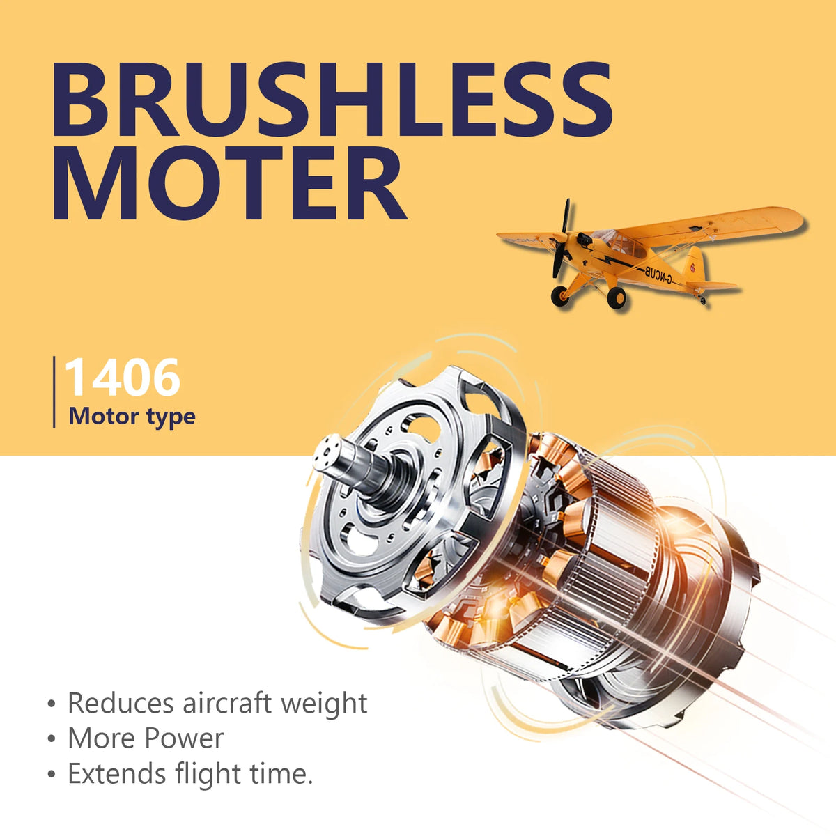 WLtoys A160 J3 Brushless RC Airplane