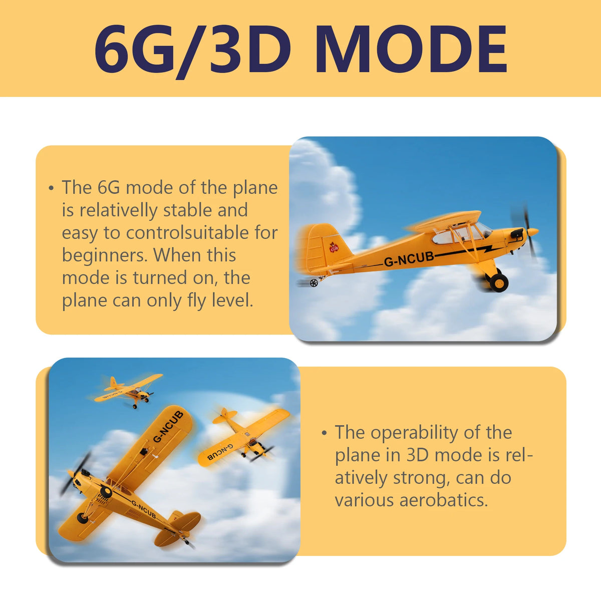 WLtoys A160 J3 Brushless RC Airplane