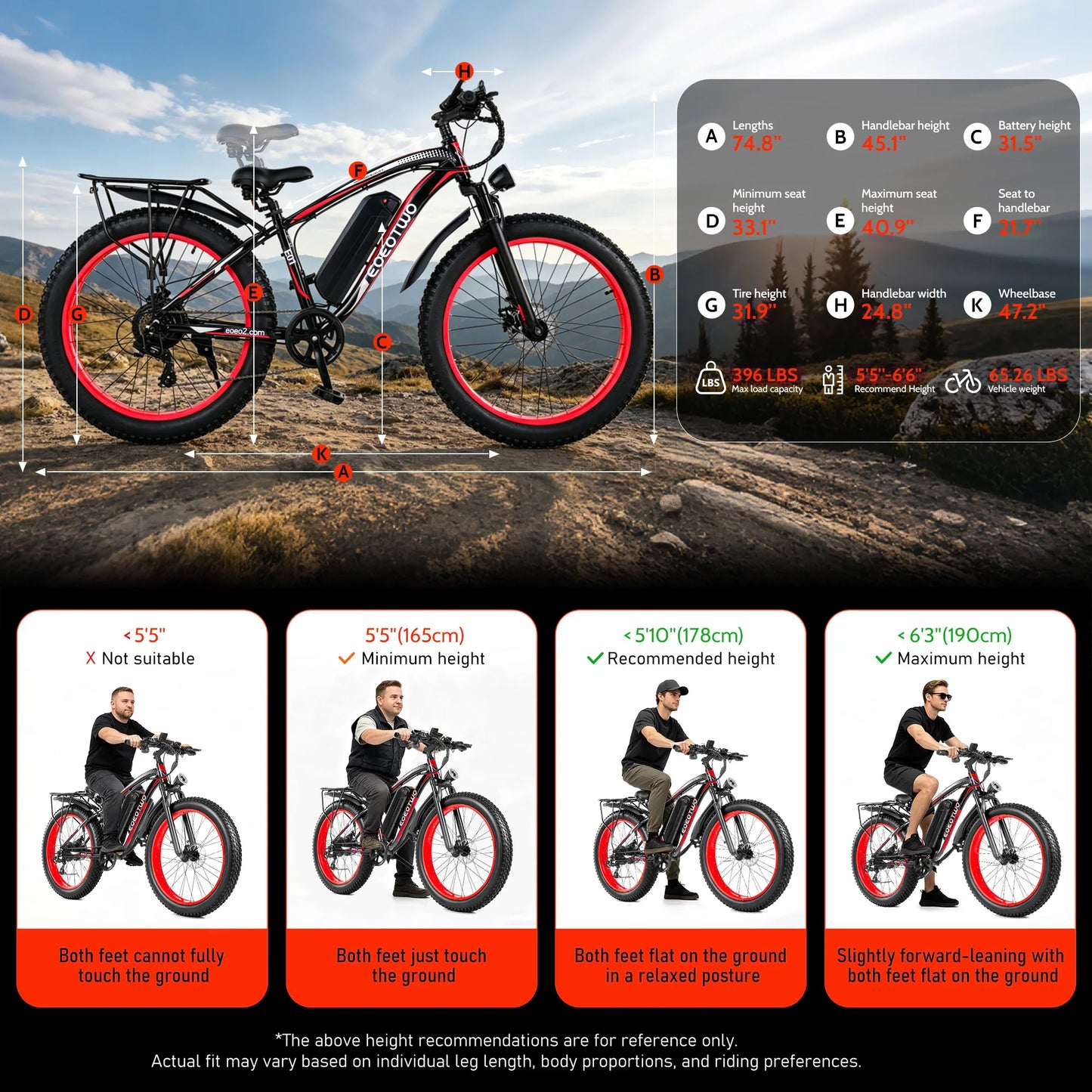 EOEOTWO 1500W Fat Tire Electric Bike 34MPH 48V Ebike