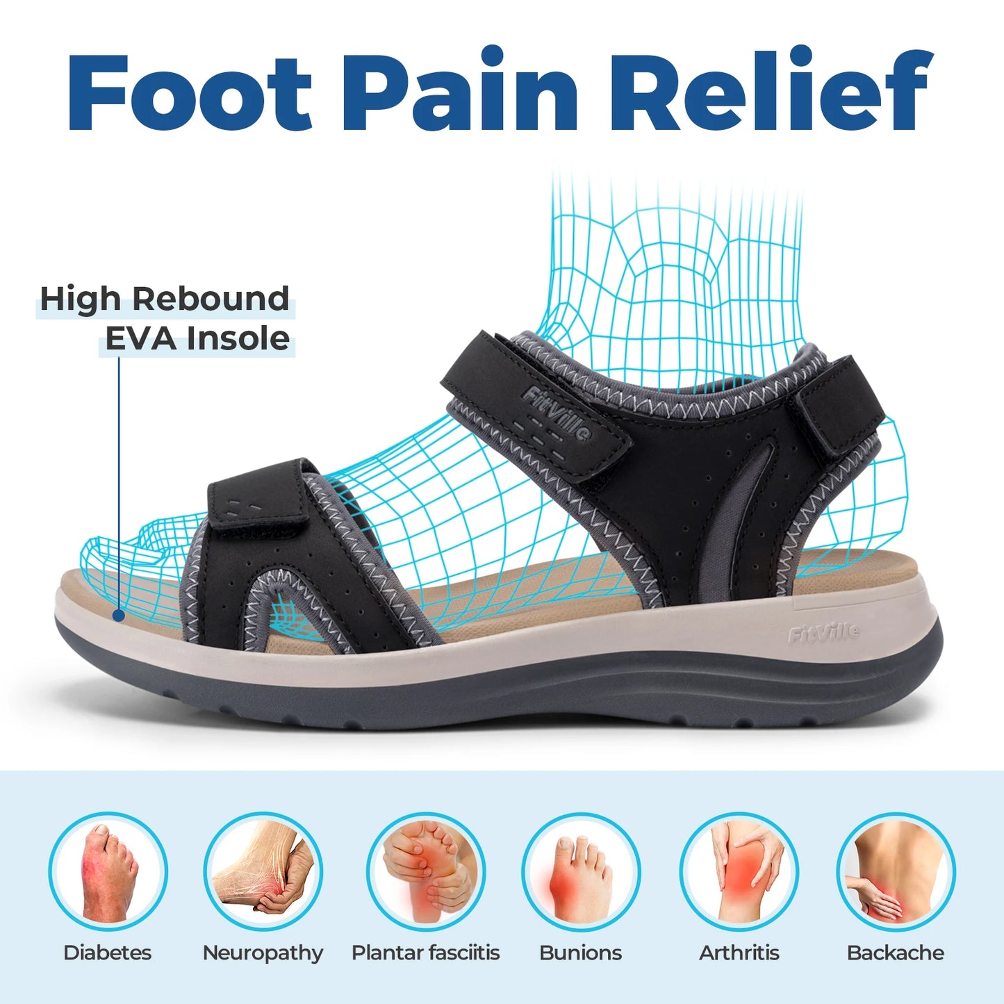 FitVille Women Orthopedic Summer Beach Flat Sandals Open Toe Orthotic Sandals Adjustable Ankle Strap, Wide Fit Arch Support Comfort Sandals for Swollen Feet, Flat Feet, High Instep & Foot Pain Relief
