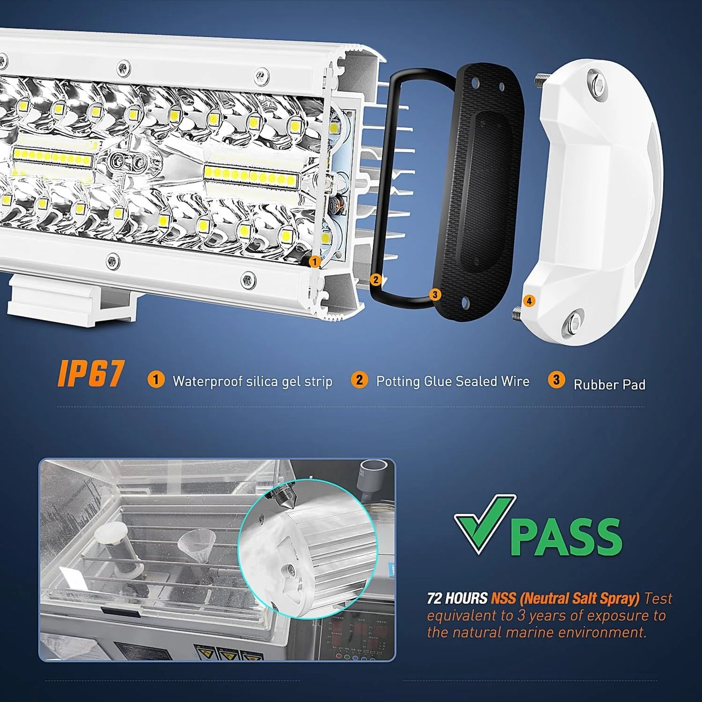 LED Light Pod Navigation Light for Pontoon Boats 120W