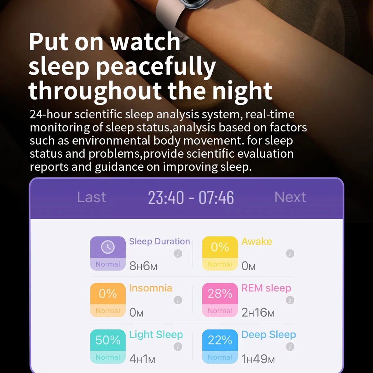 AI Health Diagnosing ECG PPG Smartwatch For Women