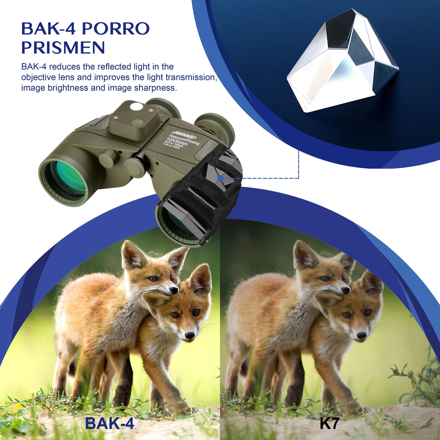 HD Marine Binoculars With Rangefinder Compass BAK4 Prism