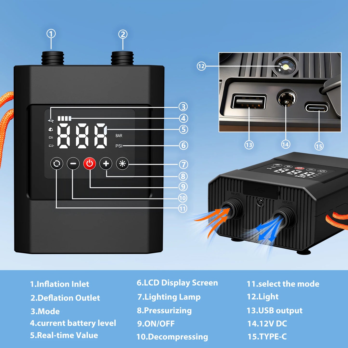 20 PSI Electric SUP Pump With Battery And DC Dual Power