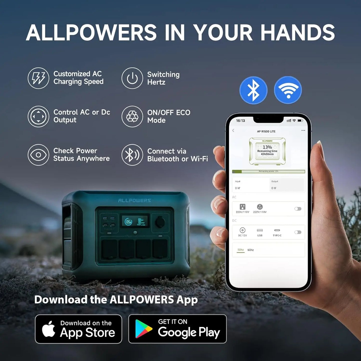 ALLPOWERS R1500 Lite 1056Wh LiFePO4 Portable Power Station