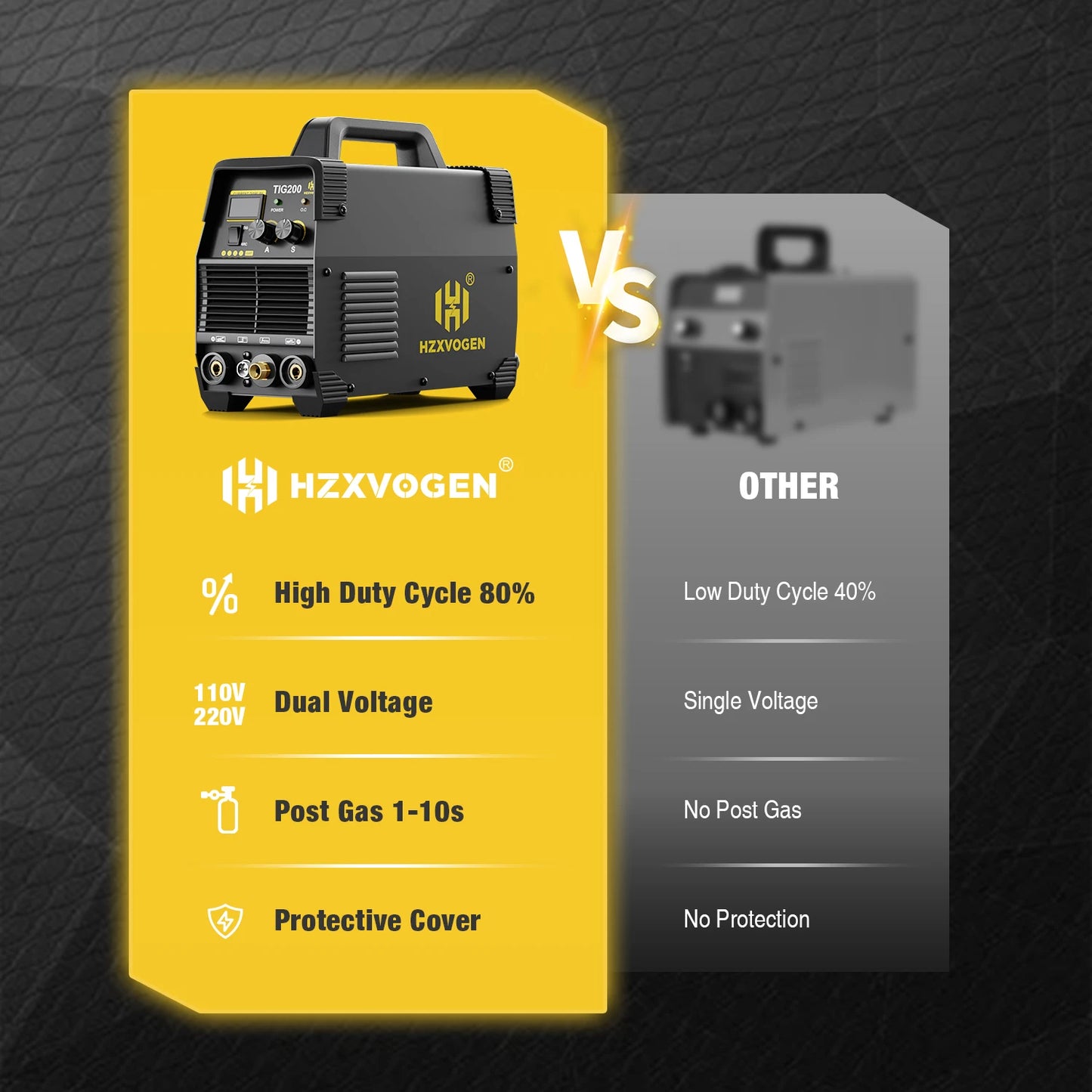 HZXVOGEN TIG200 Dual Voltage 10/220V 2 in 1 Welding Machine Stick MMA/HF TIG Hot Start Arc Force IGBT Inverter Portable Home Welder Soudeuse Par Point