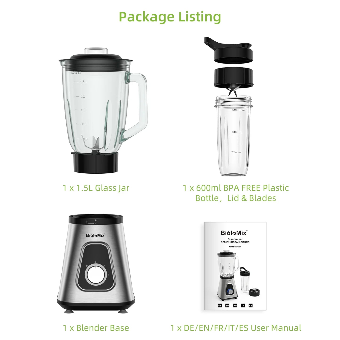 Biolomix 1300W Personal Blender Glass Jar