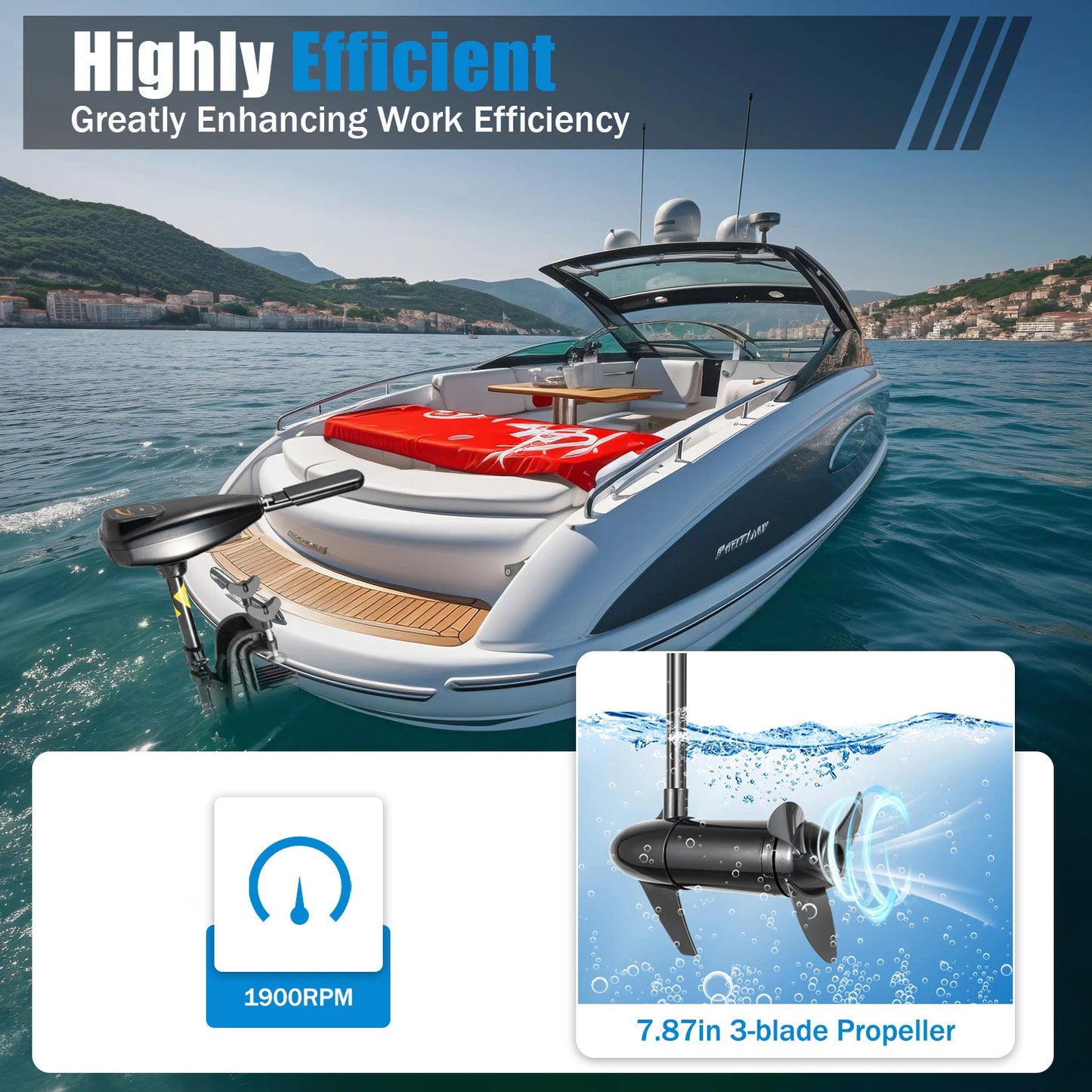 Electric Trolling Outboard Motor 80 Lbs Thrust 12V