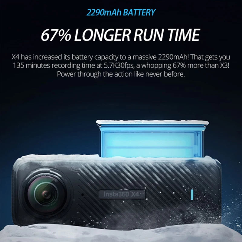 Insta360 X4 8K Panoramic Action Camera Refurbished