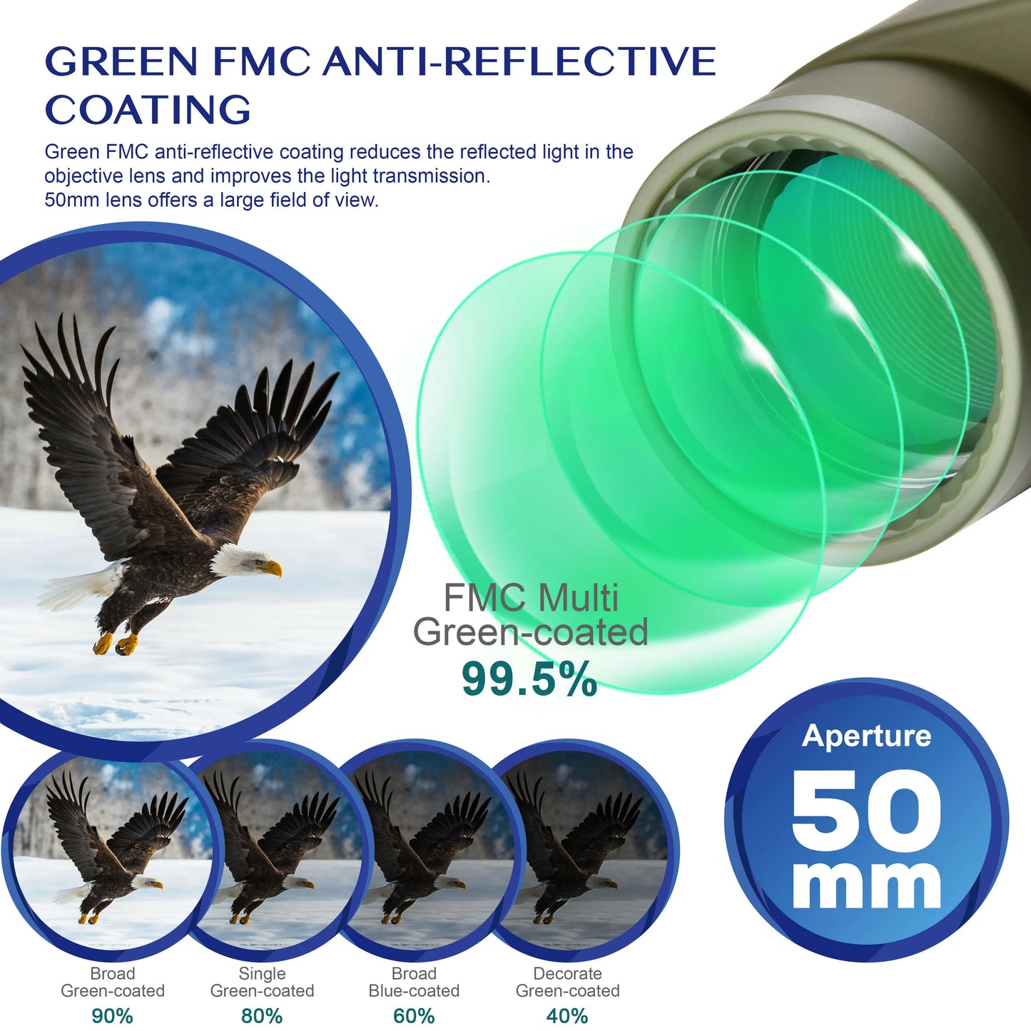 HD Marine Binoculars With Rangefinder Compass BAK4 Prism