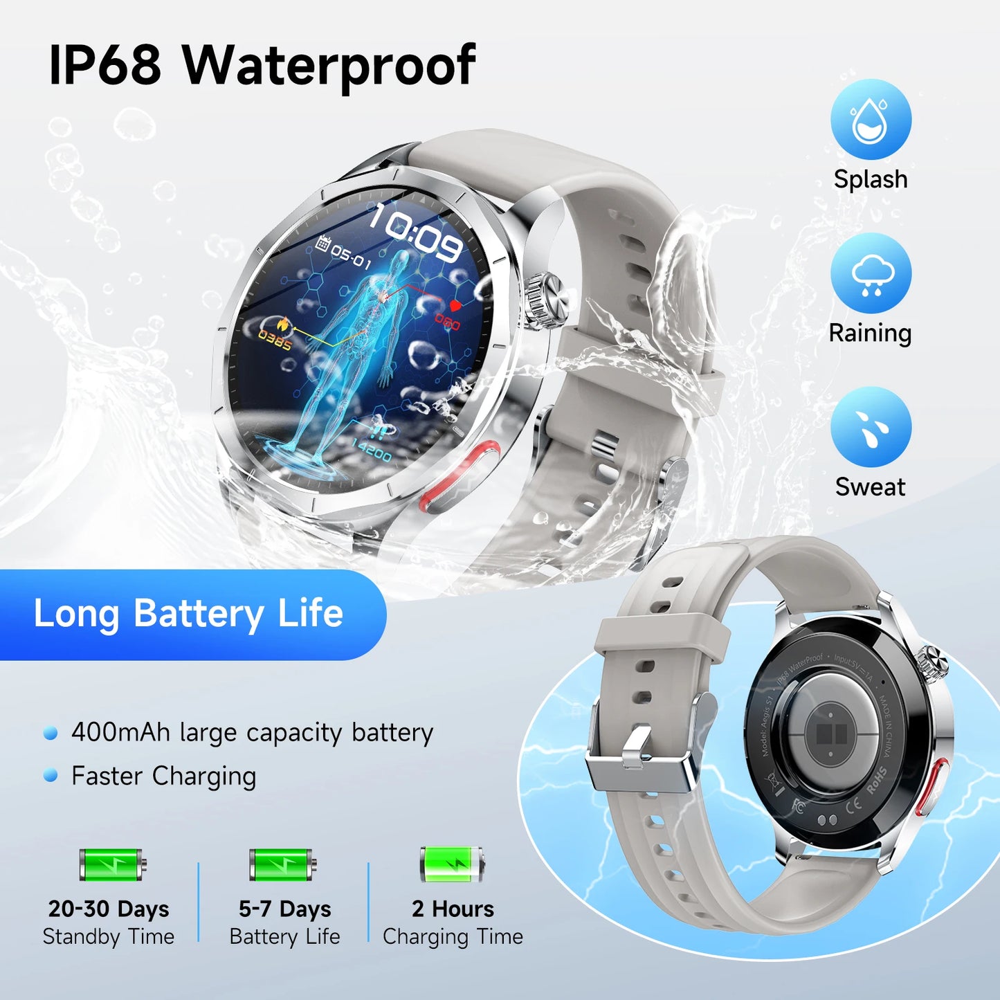 Marsyu AI-GPT Health Smart Watch ECG PPG Body Fat BP