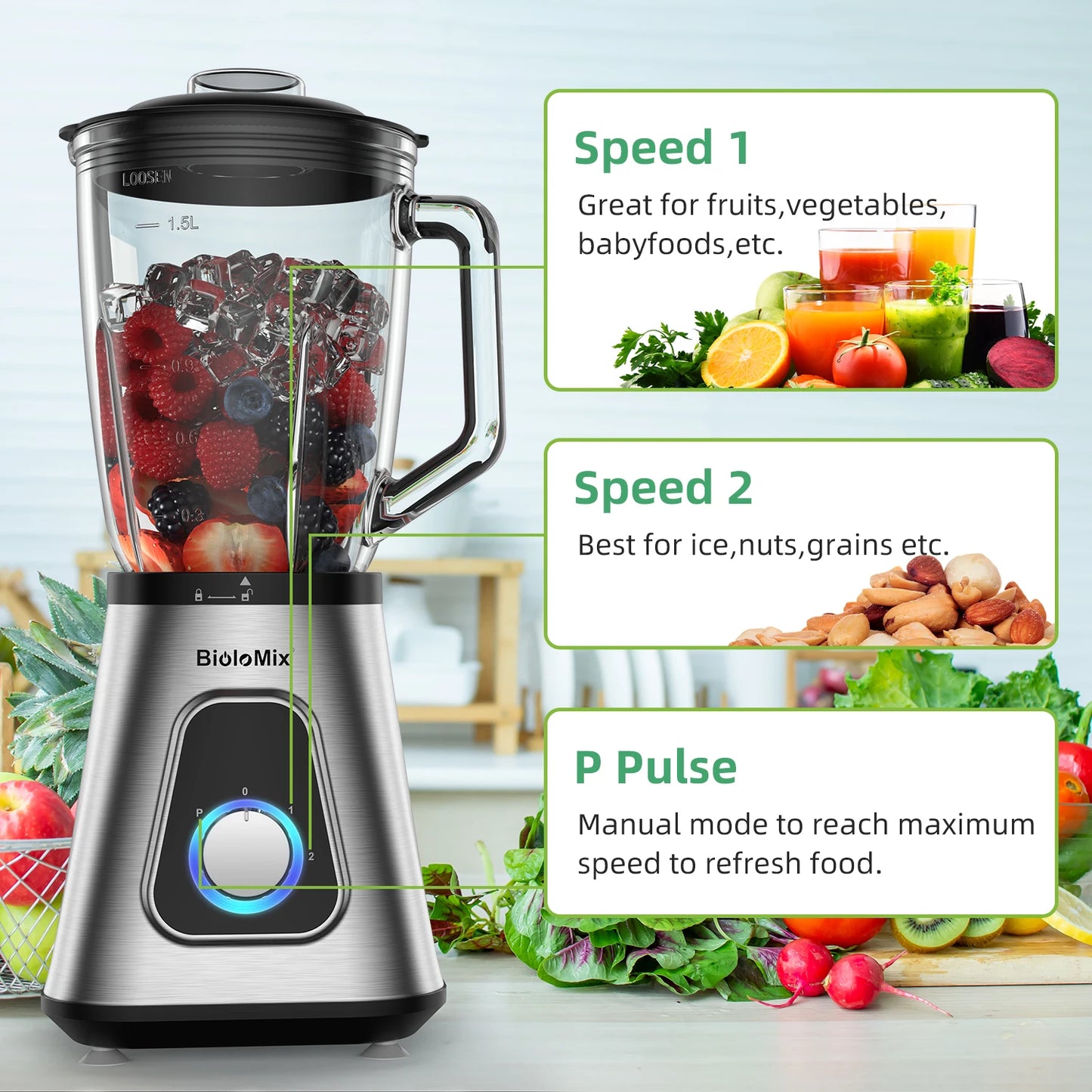 Biolomix 1300W Personal Blender Glass Jar