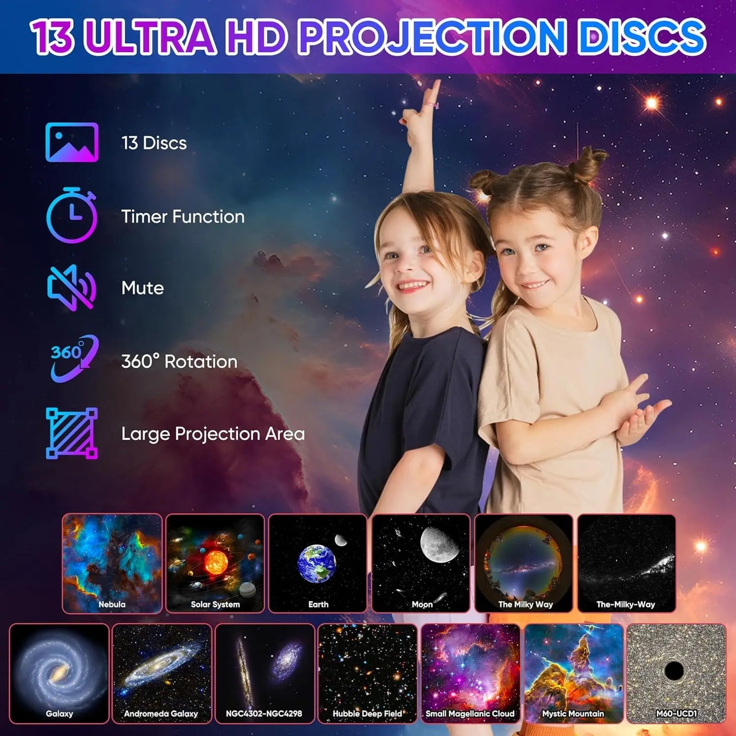 Mexllex Galaxy Star Projector 13In1 LED Night Light