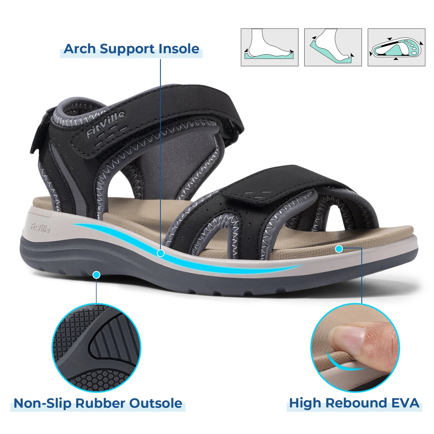 FitVille Women Orthopedic Summer Beach Flat Sandals Open Toe Orthotic Sandals Adjustable Ankle Strap, Wide Fit Arch Support Comfort Sandals for Swollen Feet, Flat Feet, High Instep & Foot Pain Relief