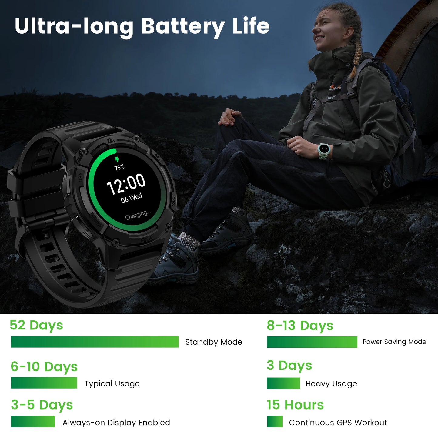KOSPET Tank S2 GPS Smartwatch For Women AMOLED IP69K