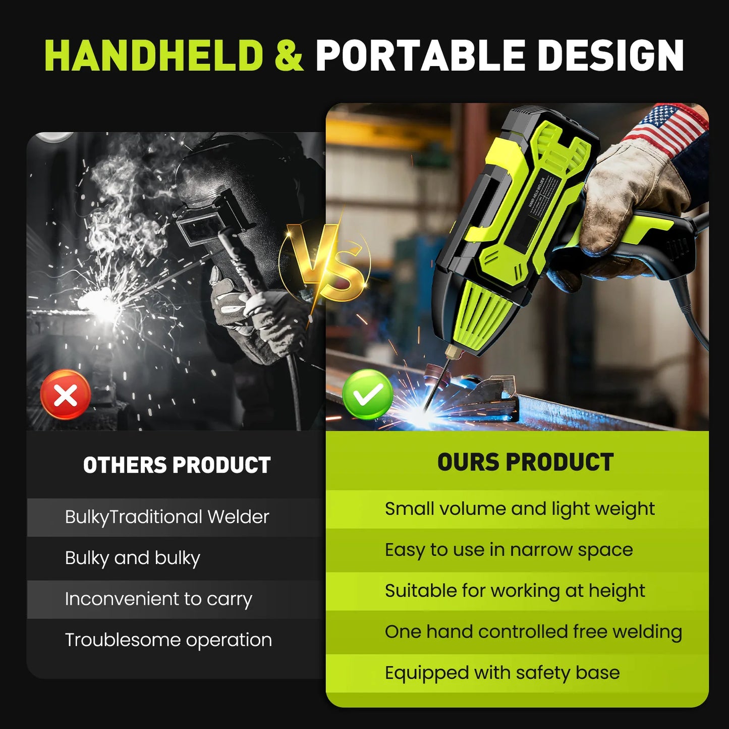 TaskStar Portable Welding Machine 110V, IGBT Inverter Handheld Stick ARC Welder 20-200Amp