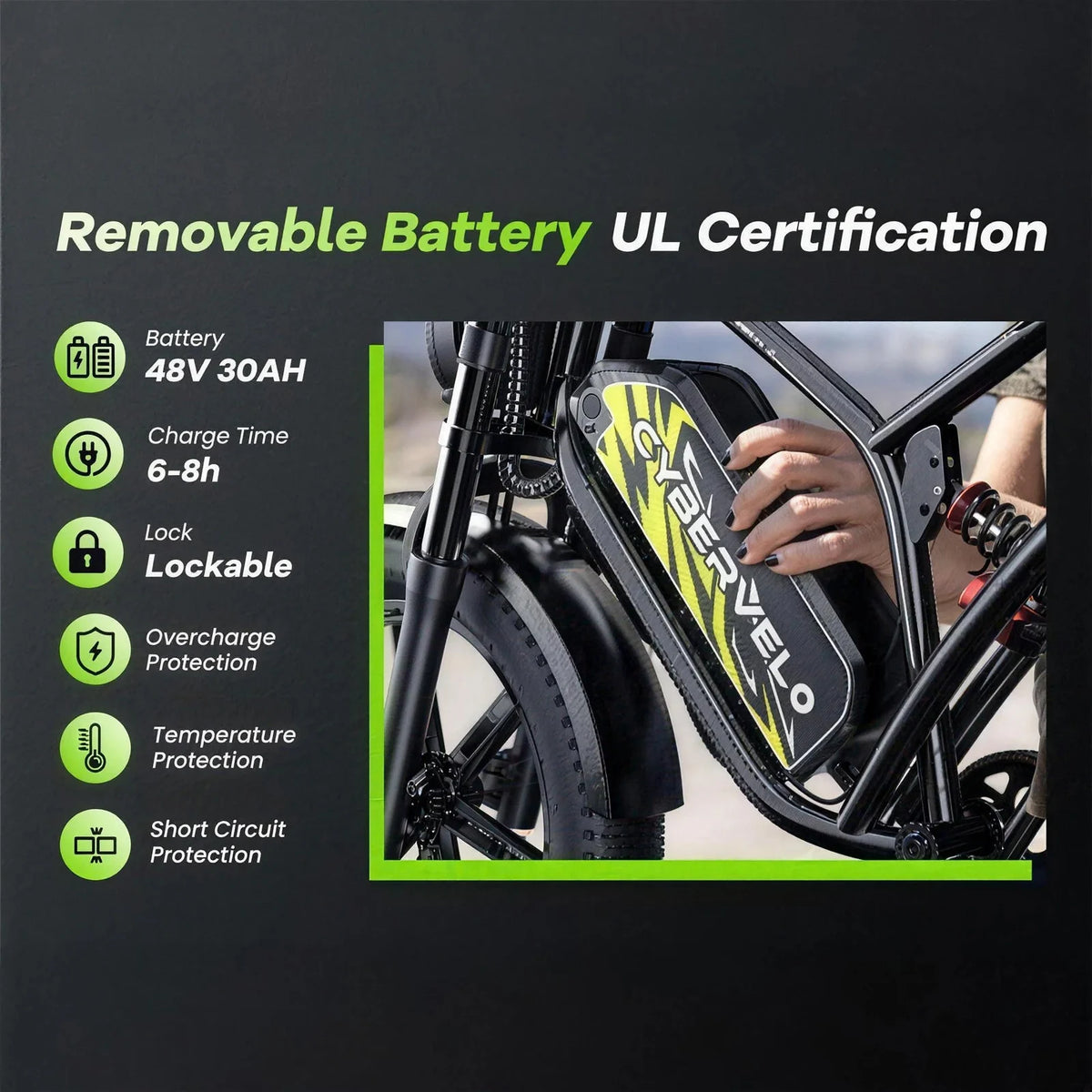 Cybervelo 1000W Electric Fat Tire Dirt Bike