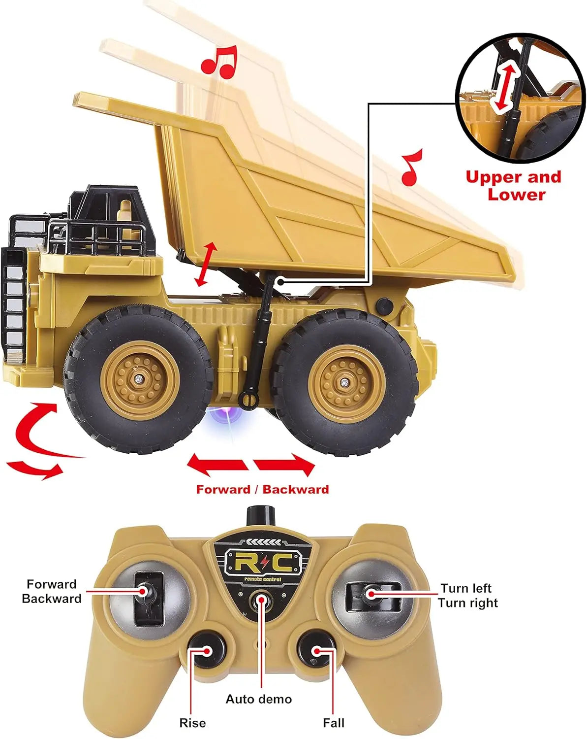 Joyfy Remote Control Vehicle Excavator and Truck