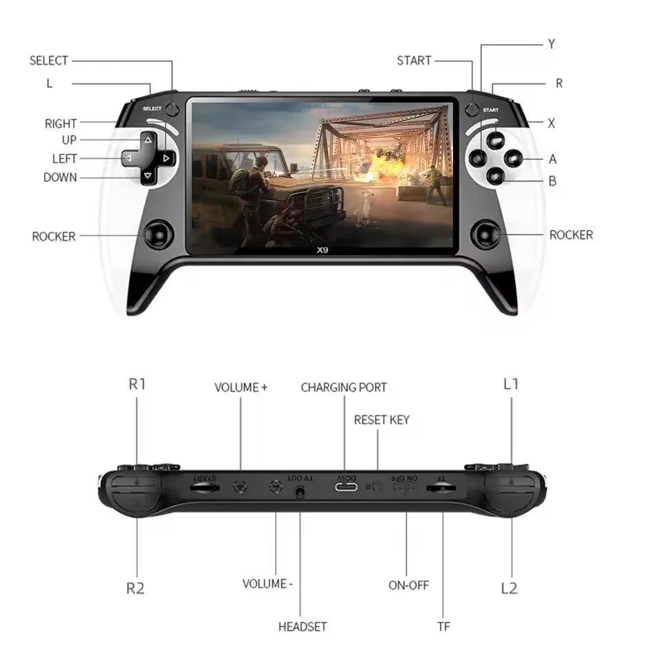 Airboom X9 Retro Handheld Game Console With 20000 Classics