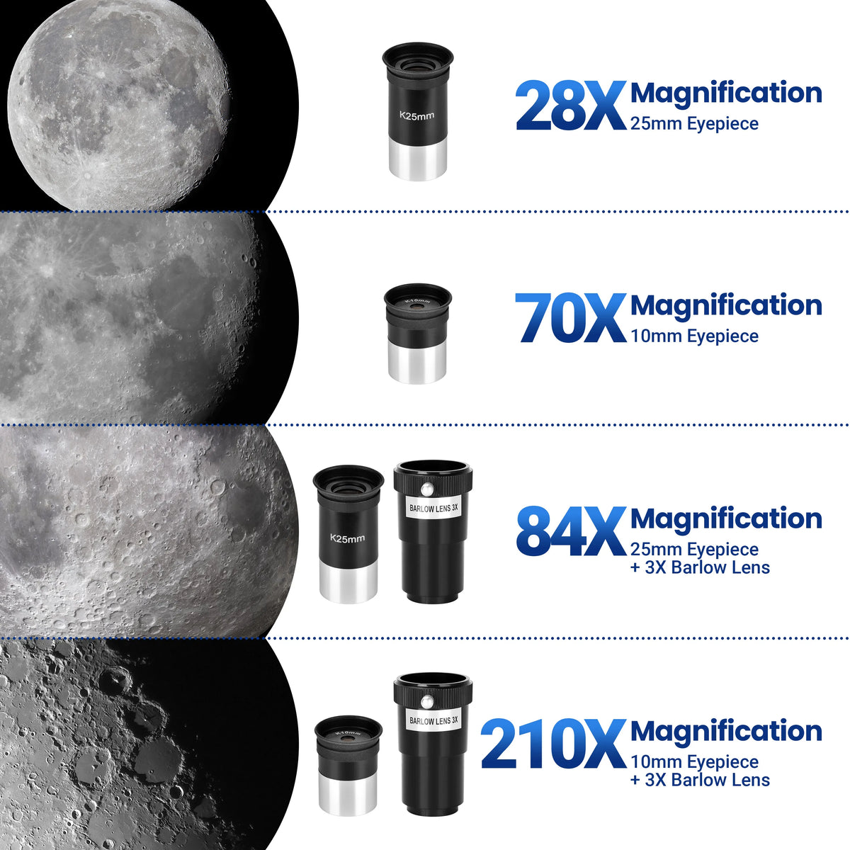 Telescope for Adults Astronomy, 80mm Aperture 700mm Refractor Telescopes for Beginners, Professional High Transmission Travel Telescope with Stargazing APP Phone Adapter