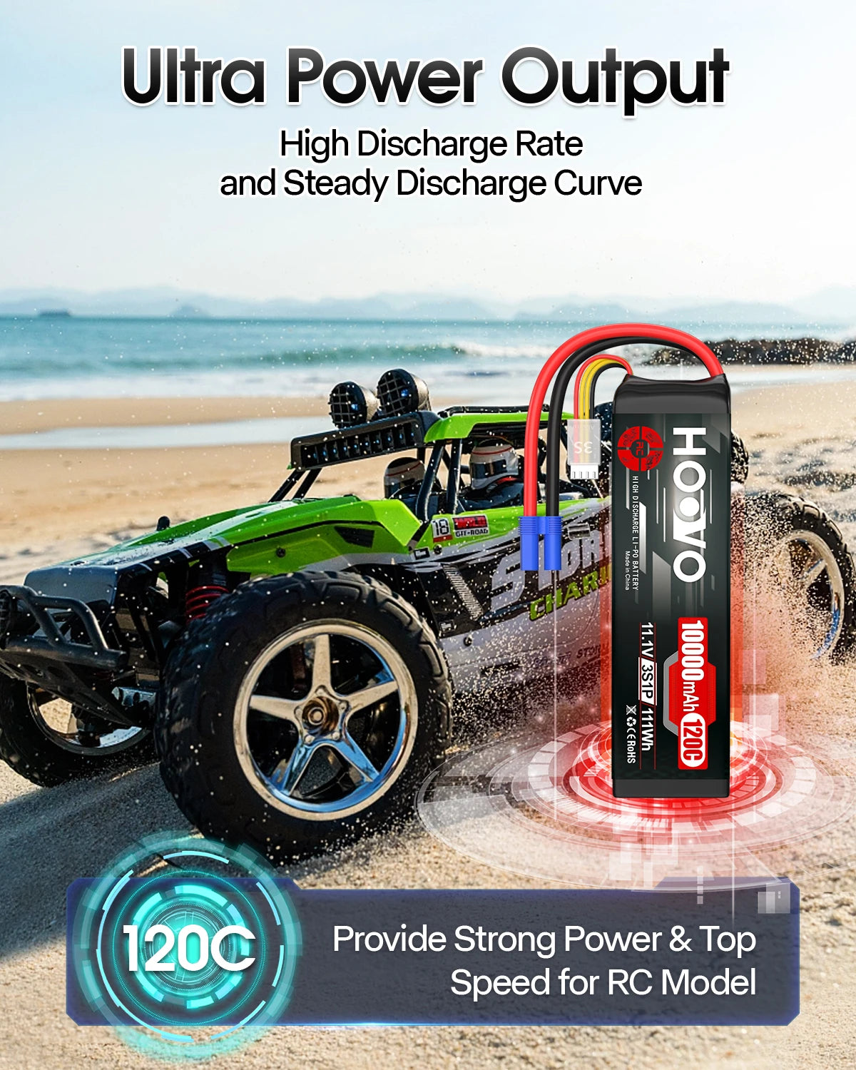 2Pcs HOOVO 3S Lipo Battery 11.1V 10000mAh 120C RC Lipo Battery Softcase EC5 Plug for RC Cars Drones, DJI, FPV, RC Plane, Racing