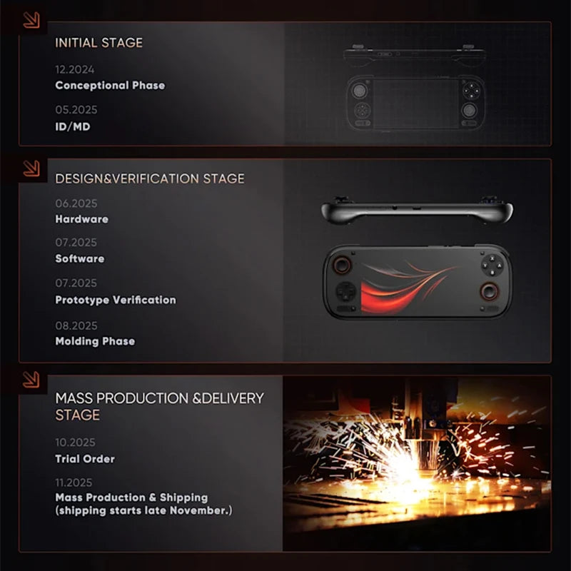 AYN Odin 3 Handheld Game Console With 1080p AMOLED