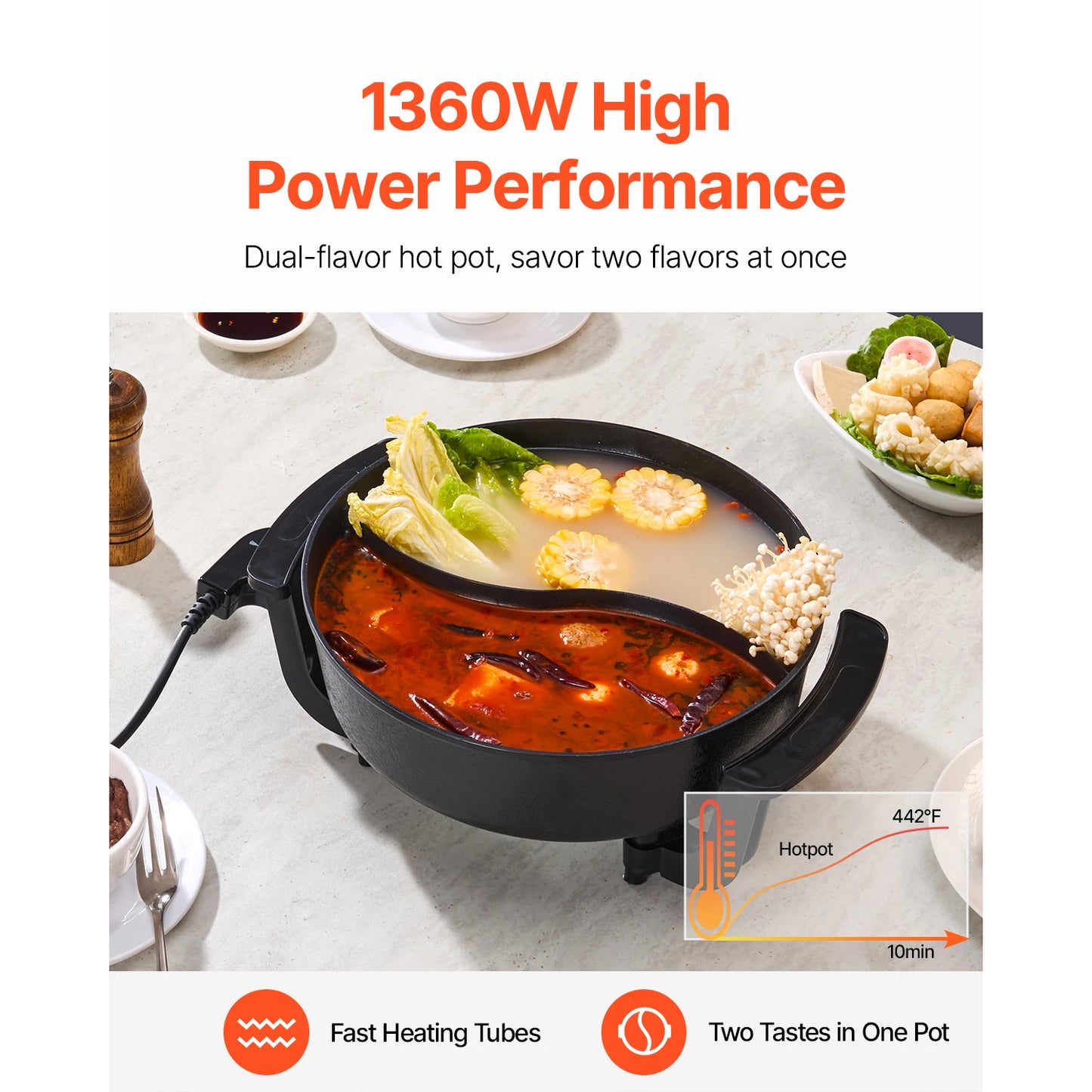 SucceBuy Electric Hot Pot 1360W 5 L Double-flavor Shabu Shabu Pot with Divider Chinese Hotpot for 6-10 People Family Dinning