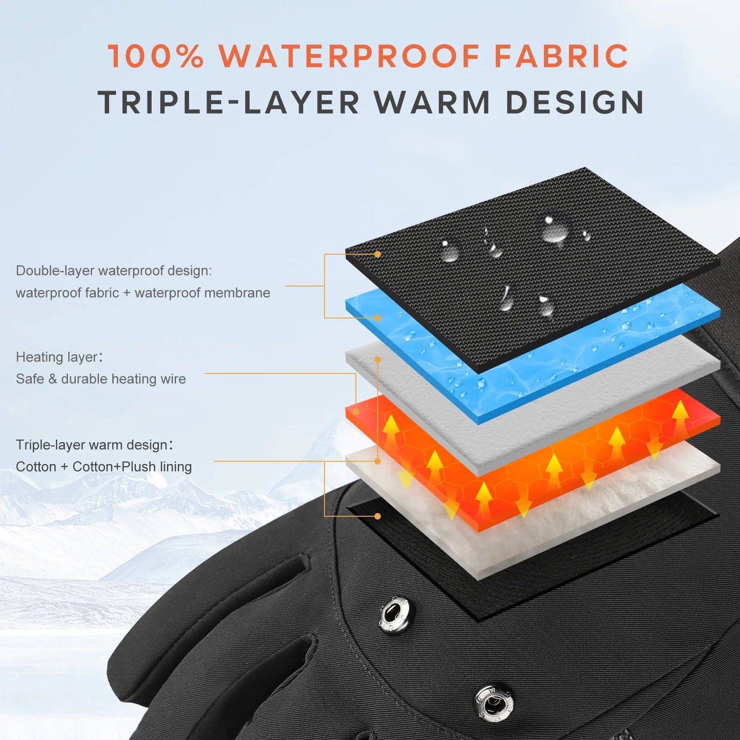 Savior Heated Fishing Gloves Waterproof Winter Fishing Gloves 2 Finger Flip Windproof Women Men Gloves